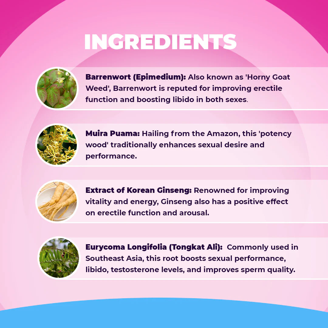 Nuud Vitality Aphrodisiac Gummies