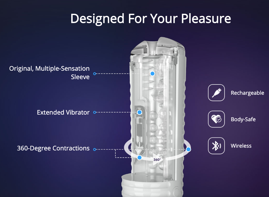 Lovense Max 2 Bluetooth Vibrator