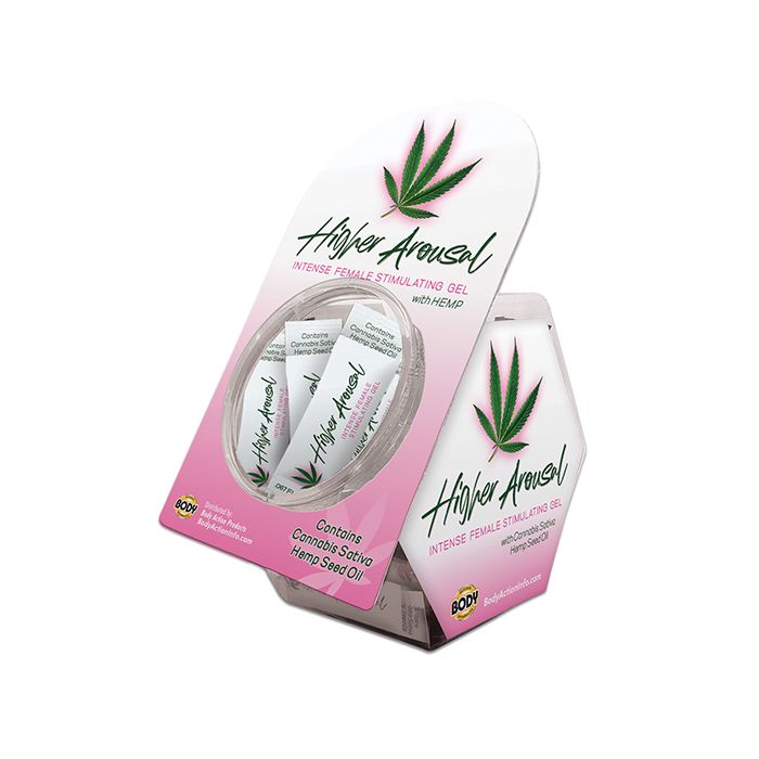 Higher Arousal Trial Size