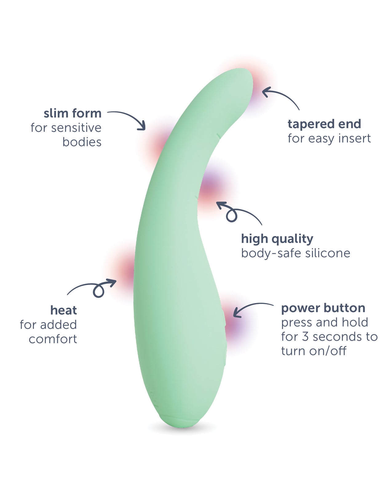 plusOne Petite Pelvic Wand